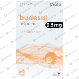 BUDESAL 0.5MG RESPULES