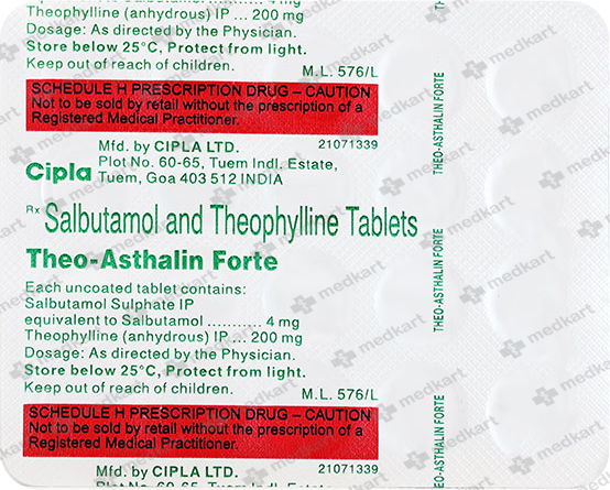 THEO ASTHALIN FORTE TABLET 20'S