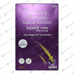 MINFIN F10% SOLUTION 60 ML