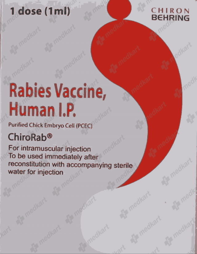 CHIRORAB VACCINE 1 ML